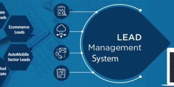 Lead Management System Software Services