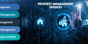 Property Management System Services