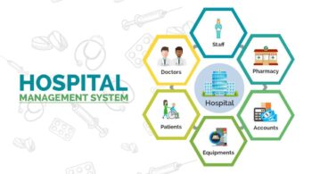 hospital management software