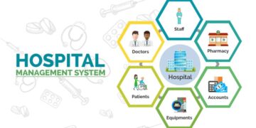 hospital management software