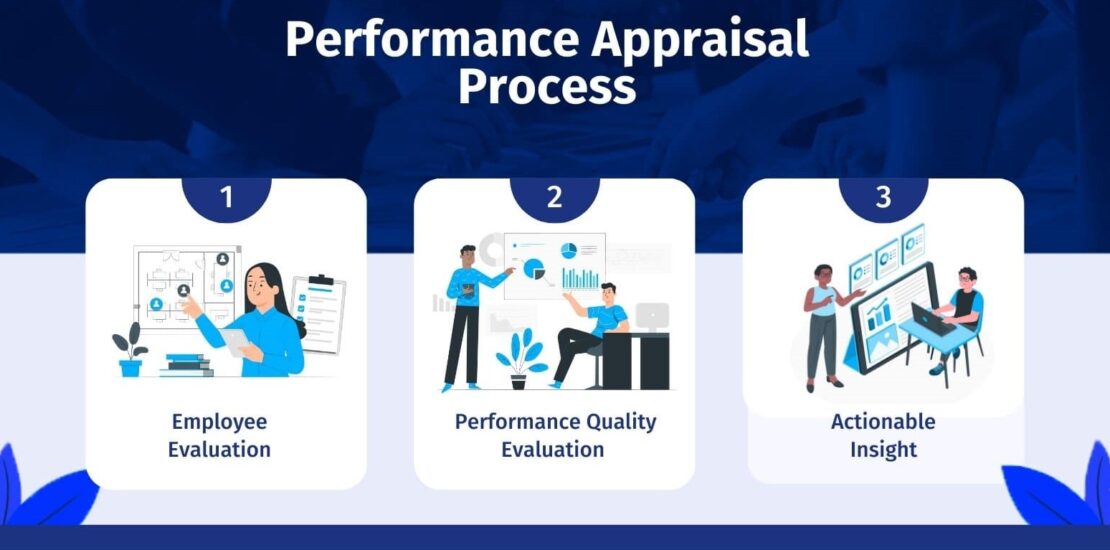 Performance Appraisal Management System