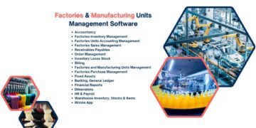 Factories and Manufacturing Units Management software - www.nizisolutions.com